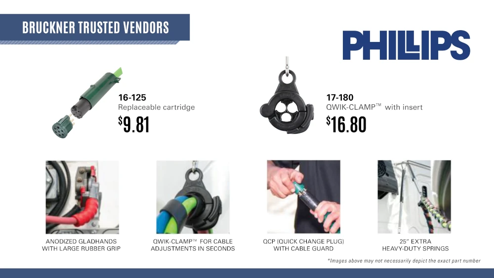 Parts Item
