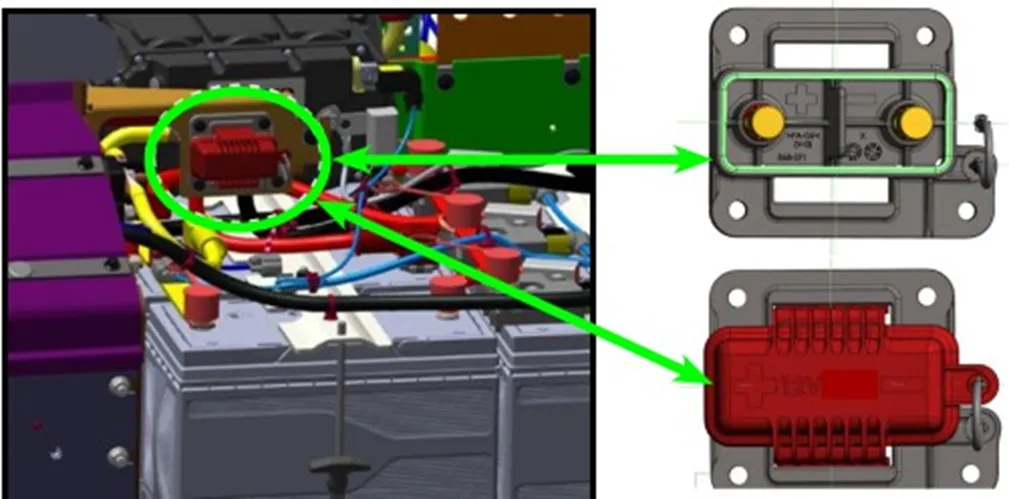 ECI Location and red cap